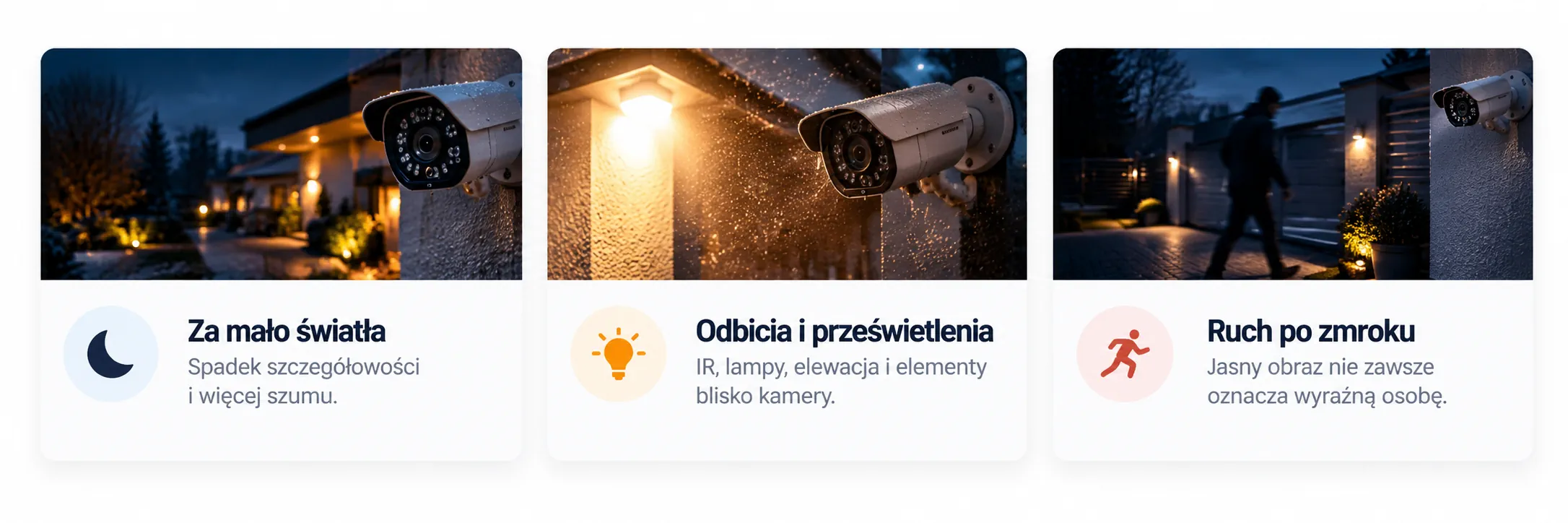Problemy z monitoringiem domu po zmroku – światło, prześwietlenia i ruch